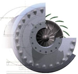 INDUSTRIAL FANS & BLOWERS