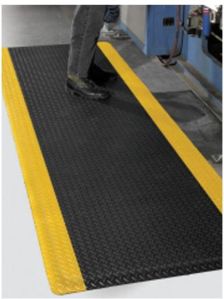 Anti-fatigue Mat