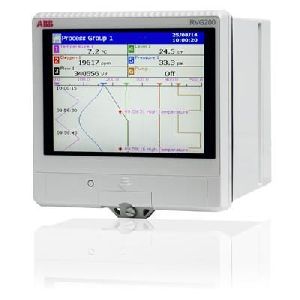 PID CONTROLLER