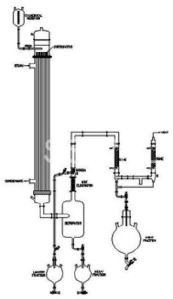 Falling Film Evaporator