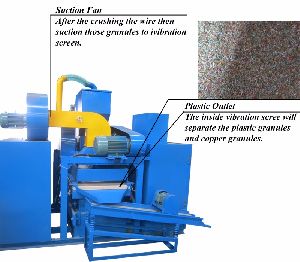Wire Granulator Machine