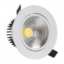 LED Round Cob Lights