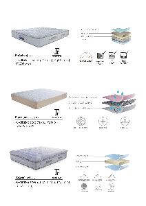 Bed Mattress