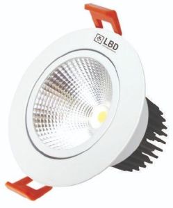 Led Cob Light