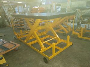 Hydraulic Scissor Lift Platforms