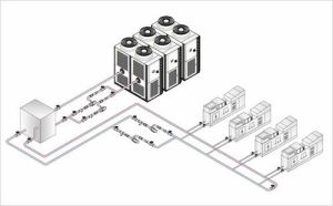 Stainless Steel central cooling system