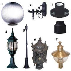 outdoor light fittings