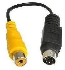 Component Video Cable