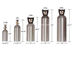 Industrial Co2 Gas Cylinder