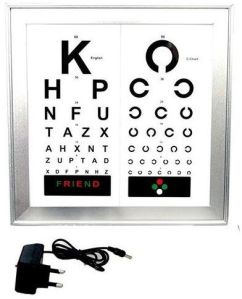 LED Vision Chart