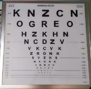 Logarithmic Acuity LED Chart