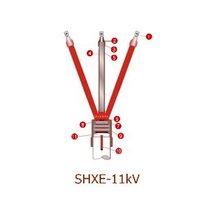 Heat Shrinkable Indoor Terminations