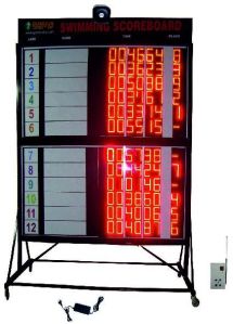 Swimming Scoreboard