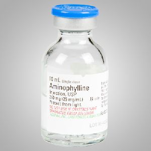 Aminophylline Injection