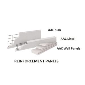 Reinforcement Panel