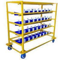 Material Handling Trolley