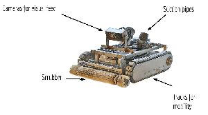 Sludge Cleaning Robot
