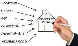 Property Valuation