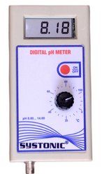 Digital Meter