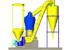 Four Roller Raymond Mill Plant