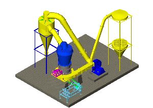 Four Roller Raymond Mill Plant