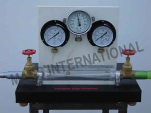 CAVITATION DEMONSTRATION