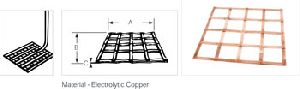 Earth Plate - Lattice Copper