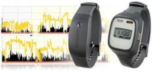 Philips Respironics Actiwatch