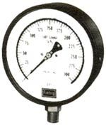 test gauge