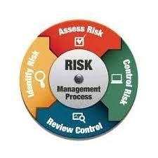 Hazardous and Risk Analysis Services
