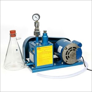 Vacuum pumps