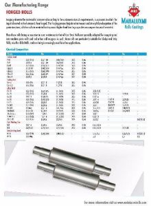 Forged Steel Rolls