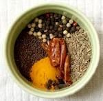 Madras Curry Powder