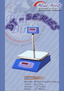 Electronic Weighing Scale