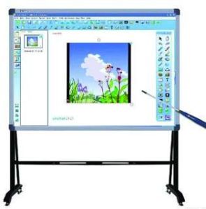 Interactive WhiteBoards