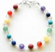 CRYSTAL BEADS CHAKRA BRACELET