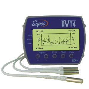 Channel Temperature Data Logger with display