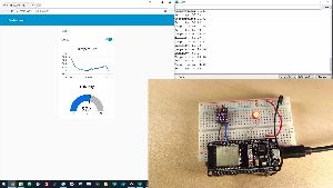 PC Based Automated School Bell With Counter