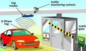 RFID Based Toll Plaza System