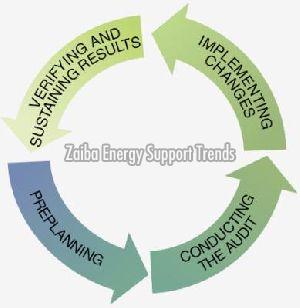 Energy Auditing Service 02