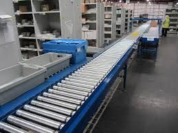 Conveyor System