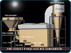 Direct Fired Fbc Fuel Fired Hot Air Generator