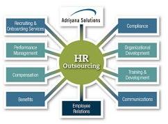 hr outsourcing