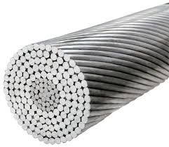 Round Aluminium Bare Conductor Wires