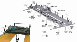 Double girder overhead crane