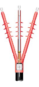 HEAT EPR Insulated Cable