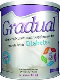 Gradual Diabetes Nutrition Drinks