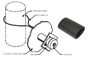 insulator heater