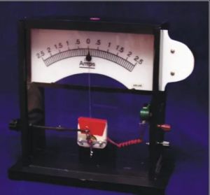 DEMONSTRATION METER, INTERCHANGEABLE SCALE