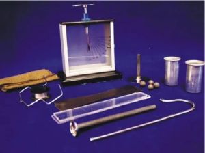 Electrostatics Kit